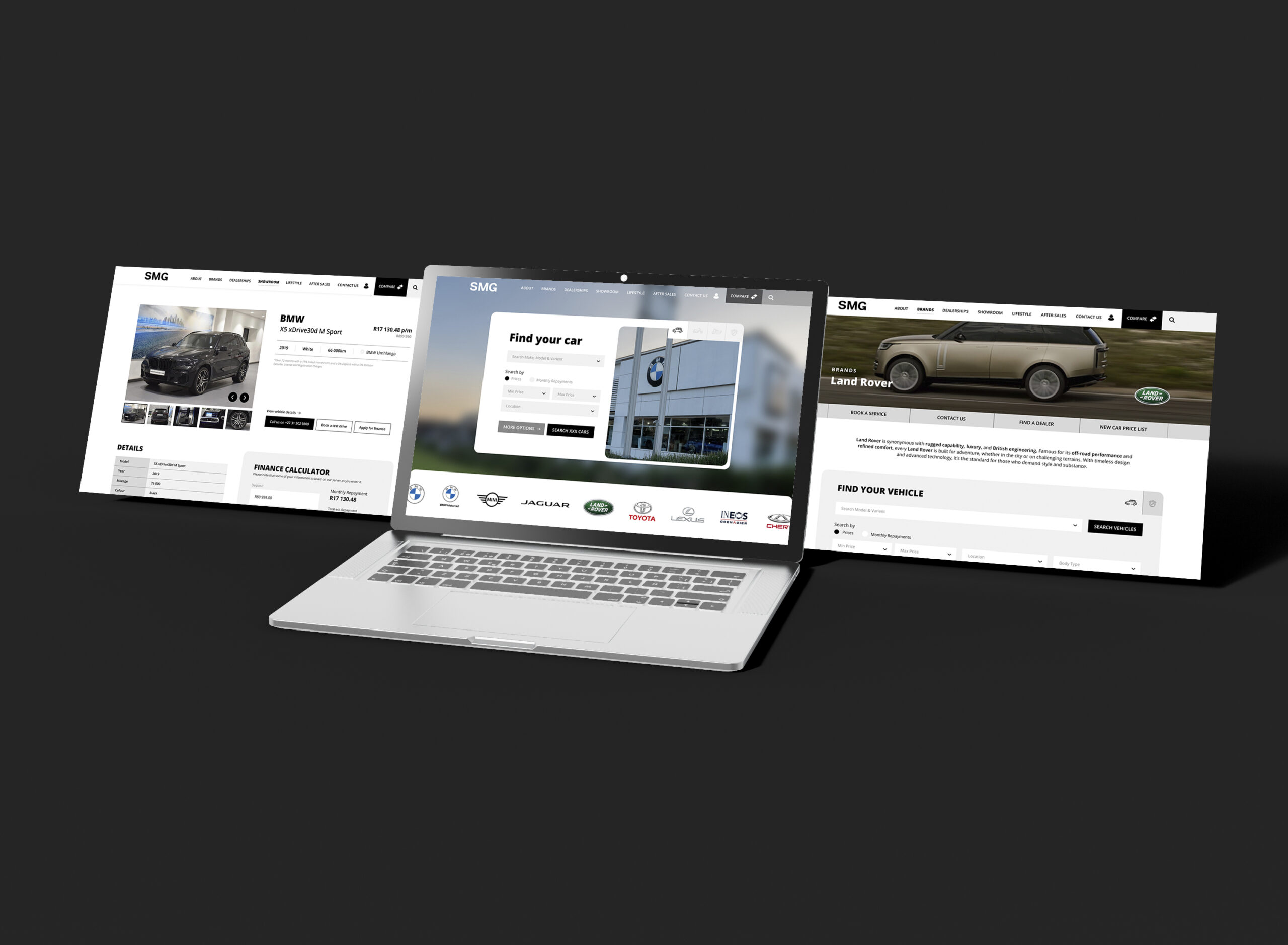 SMG: Transforming Automotive Retail with Digital Innovation